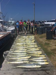 OBX Charter Fishing Outer Banks Fishing
